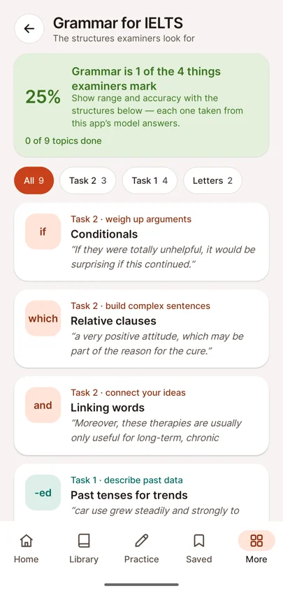 Grammar for IELTS topics grouped by Task 2, Task 1 and Letters